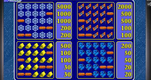 Символы в Rock Climber Таблица выплат в слоте Rock Climber