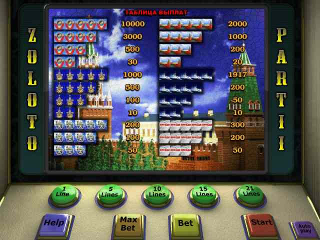 Таблица выплат в автомате Золото Партии Символы в слоте Zoloto Partii